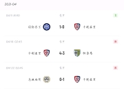 开云体育中国-包含贝内文托主场不敌，寻找突破的词条