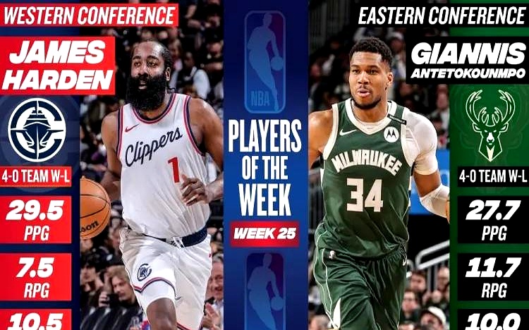 勇士完胜篮网,哈登刷新纪录 勇士完胜篮网,哈登刷新纪录