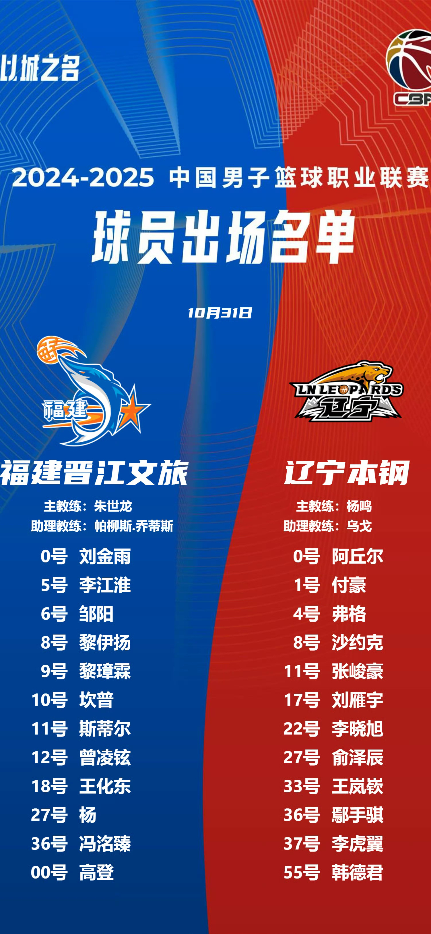 包含辽宁主场喜迎胜利,积分榜稳居前列!的词条 包含辽宁主场喜迎胜利,积分榜稳居前列!的词条