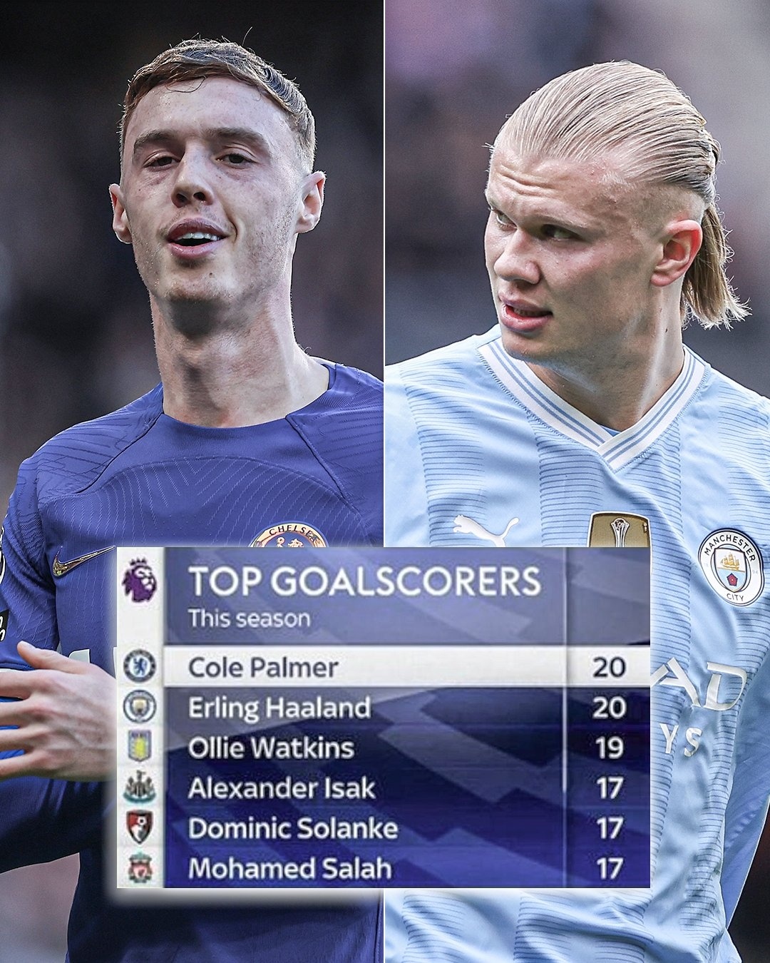 关于切尔西逼平埃弗顿:待机反扑的信息 关于切尔西逼平埃弗顿:待机反扑的信息