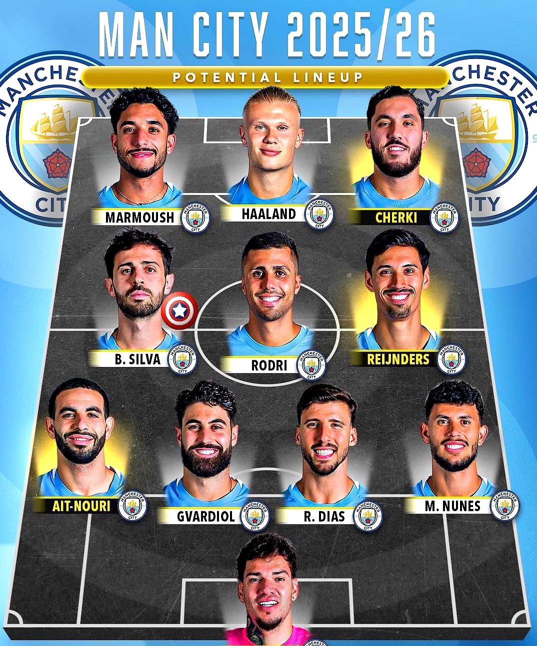 包含曼联客场逼平,保住前六位置的词条 包含曼联客场逼平,保住前六位置的词条