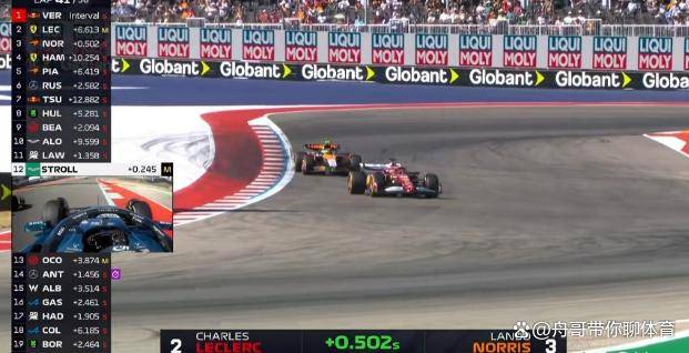 梅赛德斯险胜索伯车队,维斯塔潘带队取胜的简单介绍 梅赛德斯险胜索伯车队,维斯塔潘带队取胜的简单介绍